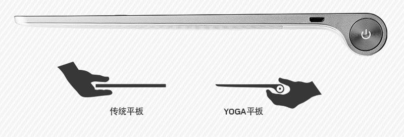 Lenovo Yoga B8000